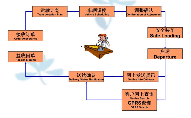 苏州到临夏市搬家公司-苏州到临夏市长途搬家公司